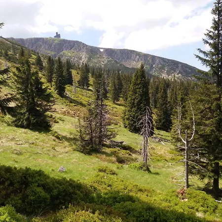 Onyks Homestay Szklarska Poreba